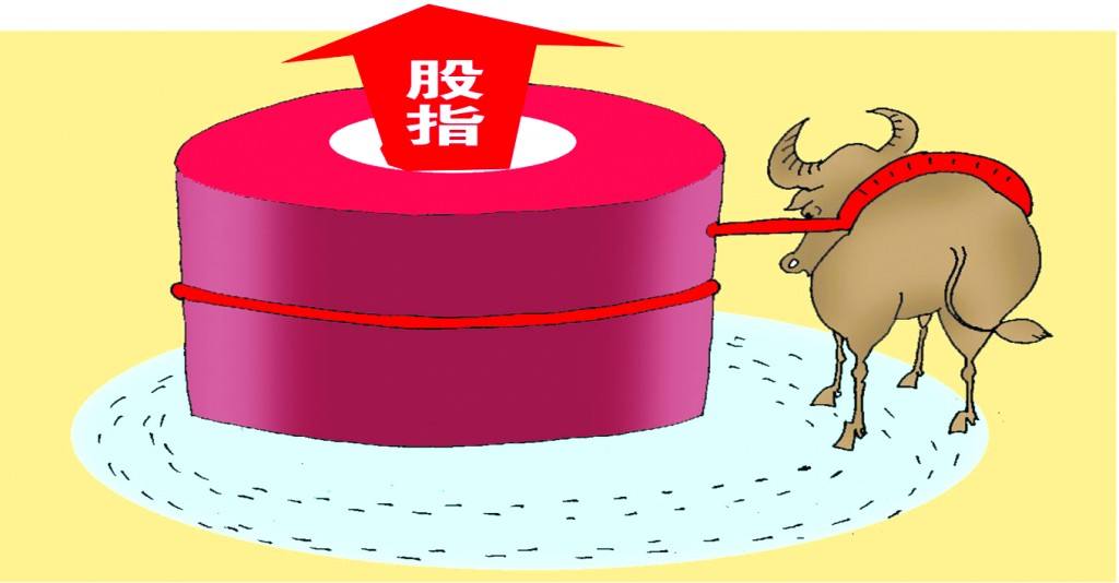 守住1977美元支撑位，才能实现新一轮升势
