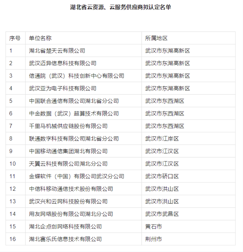 1693558331354.png image.png